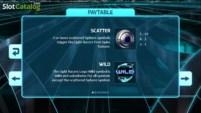 Light Racers老虎机评论,奖金代码以及从CN开