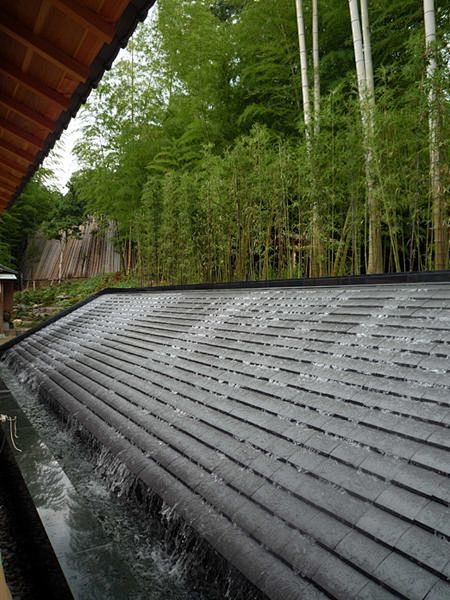 地库-风井-光井-设备