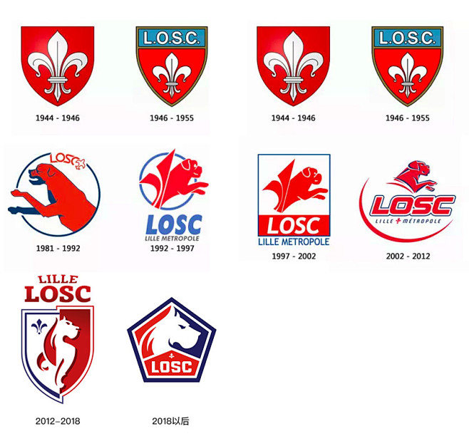 法国里尔足球俱乐部六年后再次更换新队徽