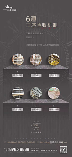 徐山吴彦祖采集到地产主画面
