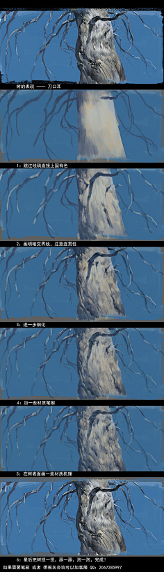 一代画图狗采集到绘画教程