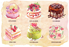 小勇同学1号采集到美食插画