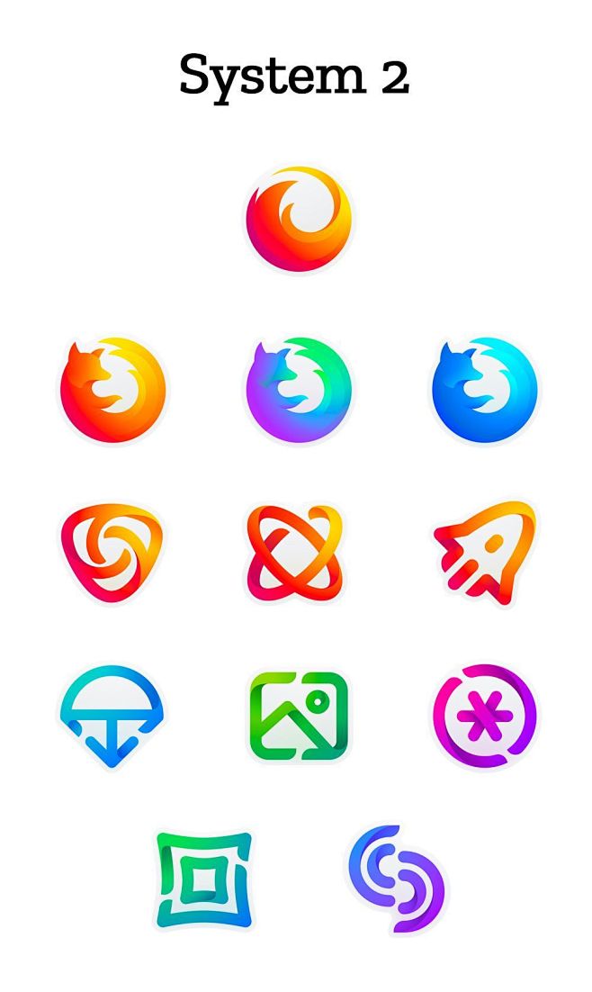 火狐又雙叒叕要換新logo了圖片來源火狐mozilla及網絡說到火狐大家