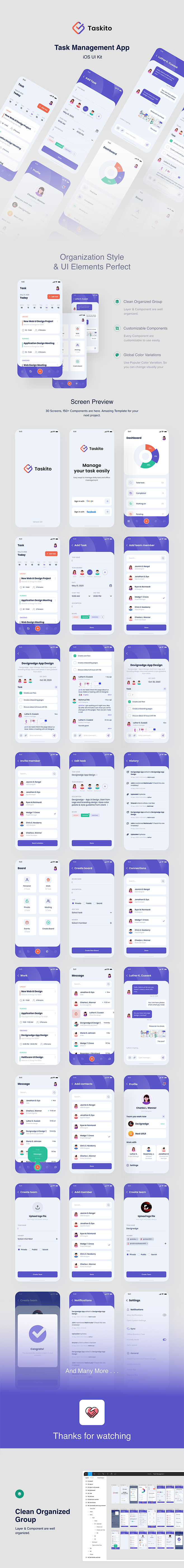 app模板todolist添加成员dashboard任务管理appui源文件fig模板