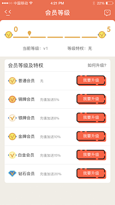 倒挂树上的河豚采集到UI_会员页