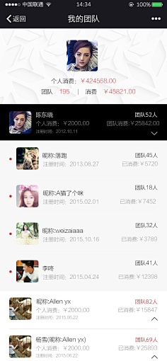 优米Vicky采集到订单详情