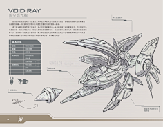 Arya_1采集到设定与介绍
