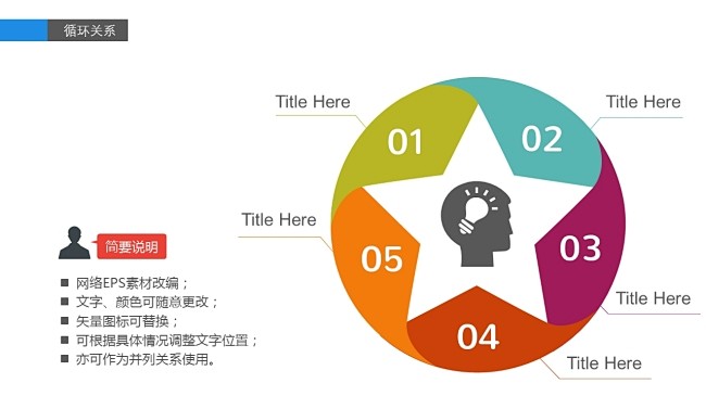 ppt圖表邏輯圖信息圖表