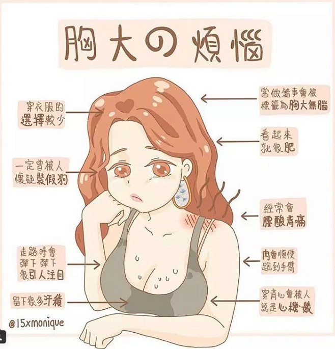 胸大的烦恼-黑白漫话