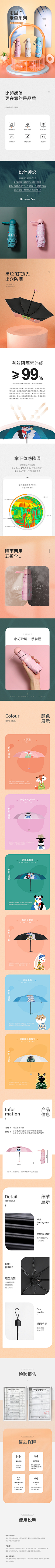 大明mmmm采集到详情页
