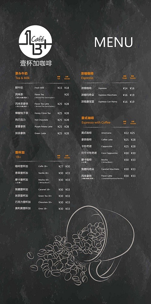 咖啡店菜单的定价方法,咖啡店菜单如何定价?