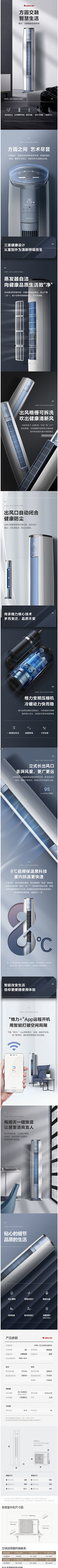 SissiMei采集到产品详情页 美业