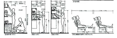 人机工程-学尺寸