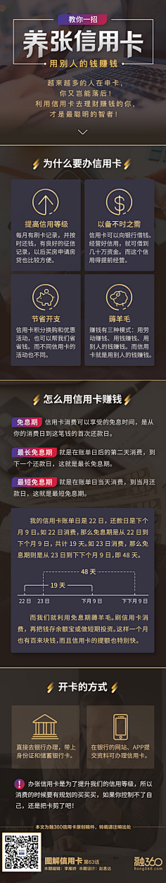 一颗大枣采集到融360原创作品