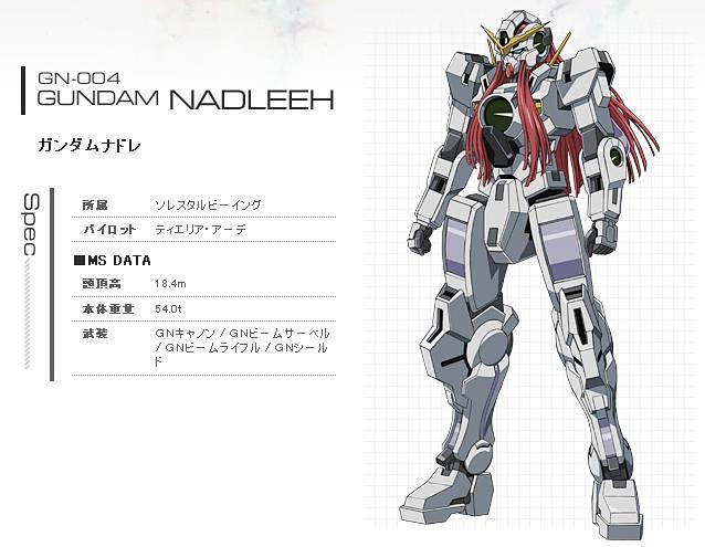 高达机体设定00