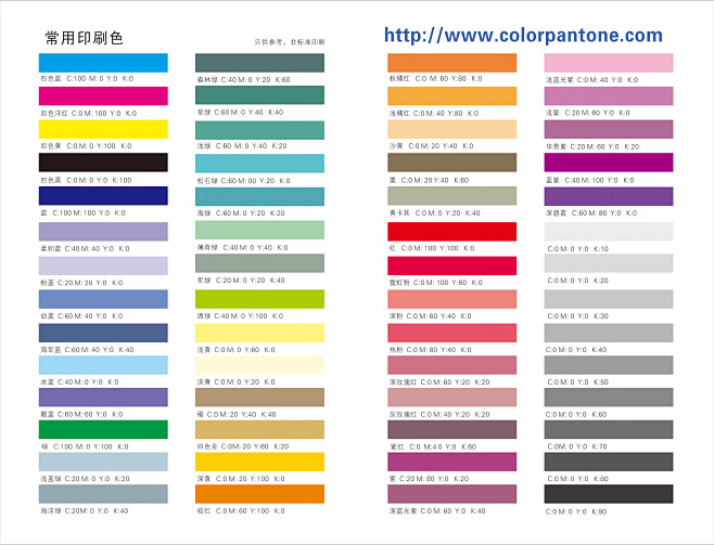 各種常用cmyk顏色pantone潘通國際標準色卡看圖戰焰盟吧百度貼吧