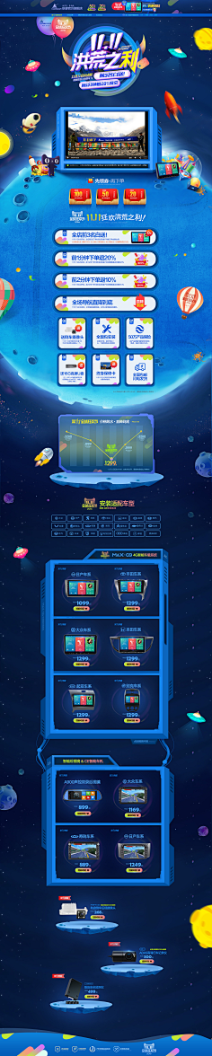 JIAJIA566采集到首页设计
