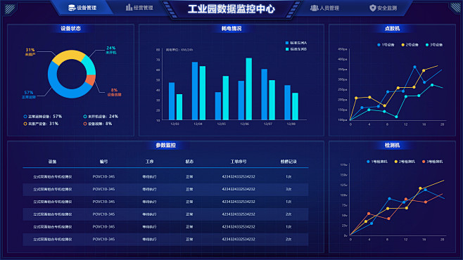 沿河分布 流域是 开发的重要工业带_ftp的客户端软件和服务器端软件如何自己开发_工业自动化软件开发